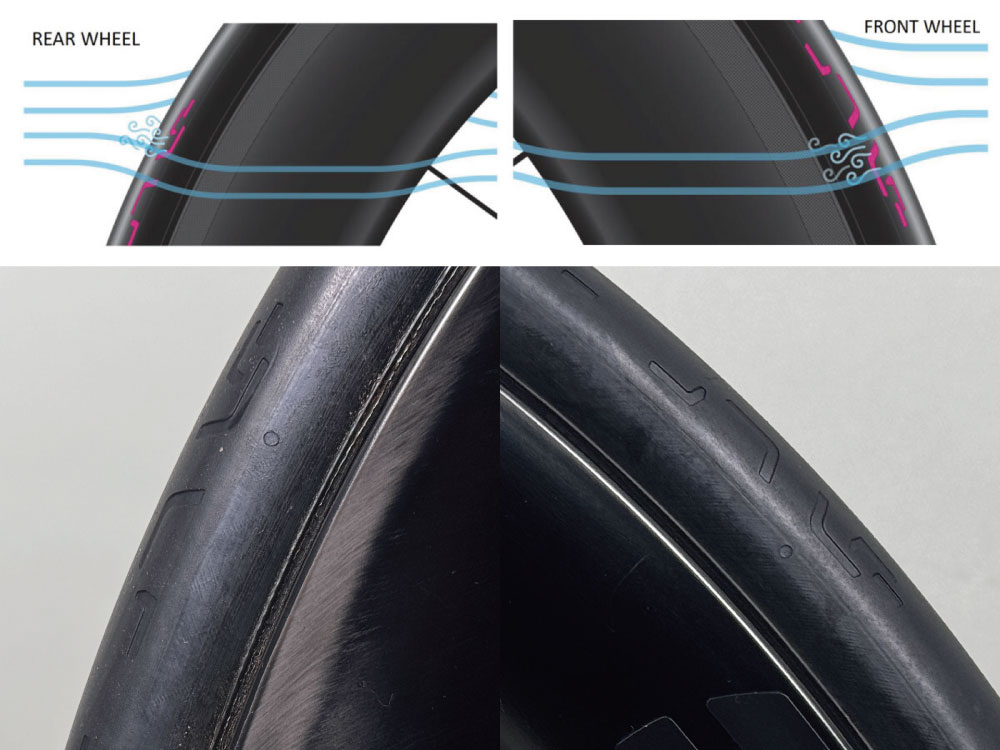 SES ROAD TIRESESロードタイヤ | ENVE エンヴィ 日本公式サイト