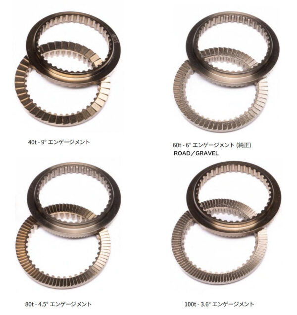 SVC HUB INDR RATCHET KIT<h6>SVCインナードライブハブラチェットキット</h6>