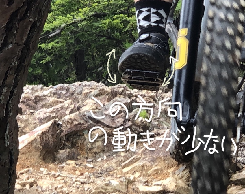 TRACKERシューズ 製品チェック | GIRO CYCLING | ジロ サイクリング