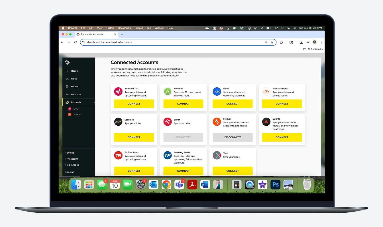 Hammerhead Connected Accountsページが表示されたウェブブラウザのウィンドウ。画面には、アプリ連携オプションのグリッドと、同期ステータスボタンが表示されている。.