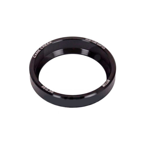 40 - SET, IS47-IS41 CONVERT