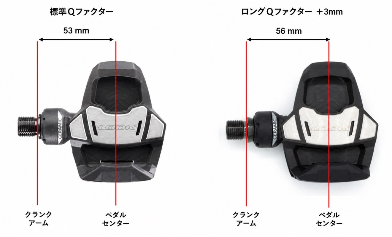 LOOK KEO BLADEのQファクター53mmと56mmモデルの比較