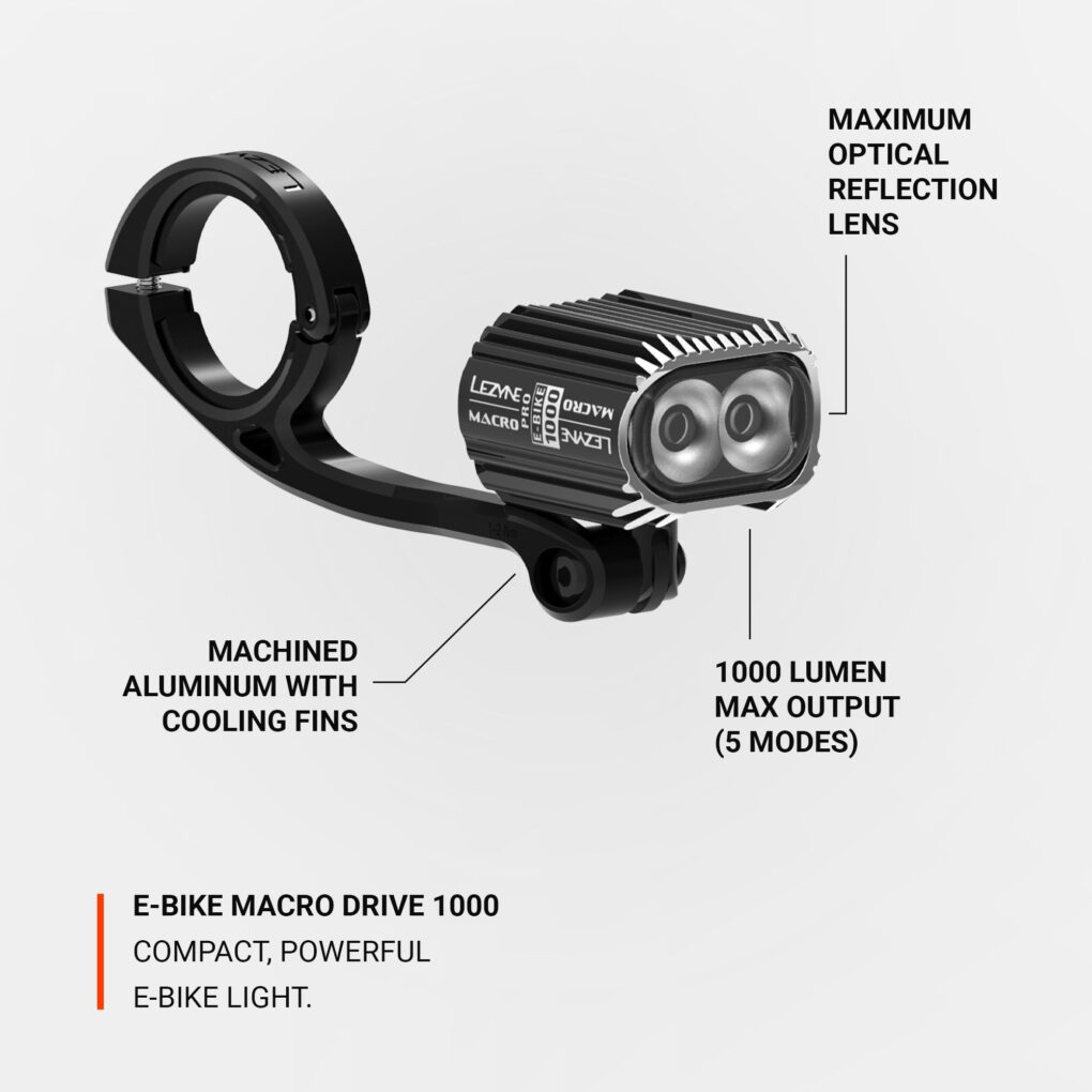 E-BIKE MACRO DRIVE 1000 - ダイアテックジャーナル
