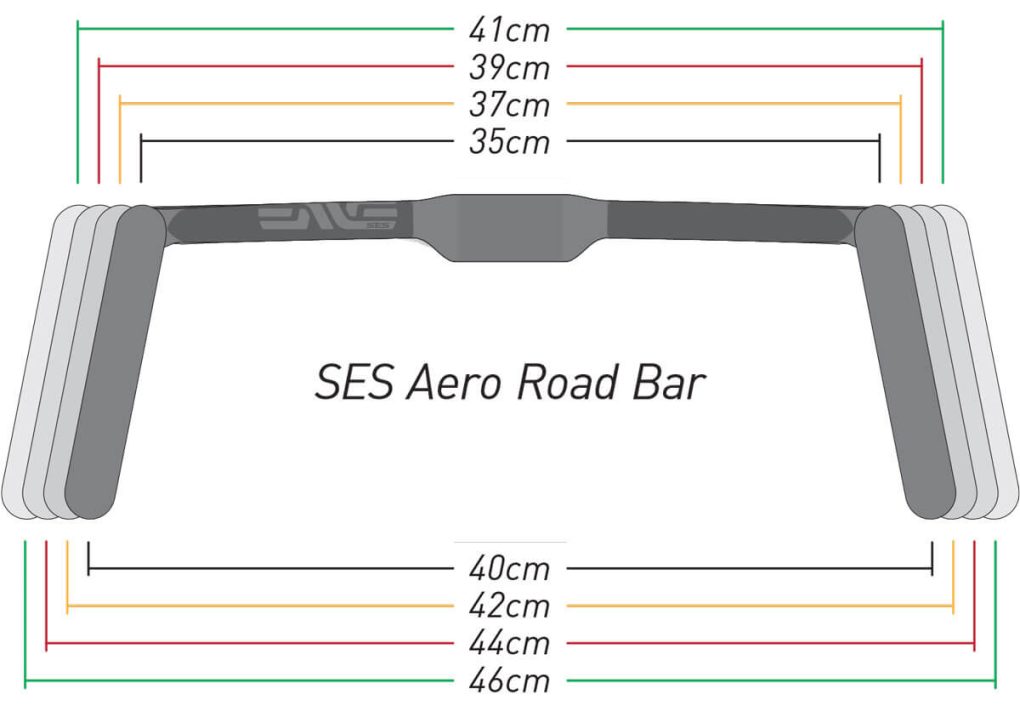 SES AERO HANDLEBARSESエアロハンドルバー - ダイアテックジャーナル