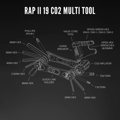 Alternative view of RAP II 19 Co2<h6>ラップ II 19 CO2</h6>