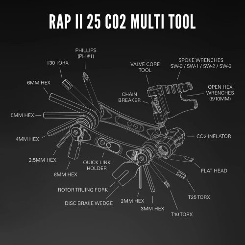 Alternative view of RAP II 25 Co2<h6>ラップ II 25 CO2</h6>