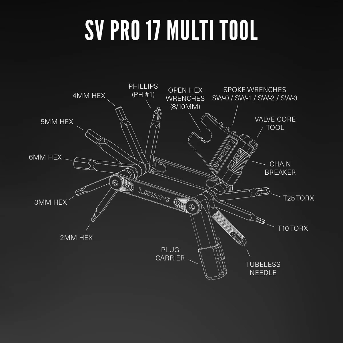 SVPro_17_ExplodedToolDiagrams_R1