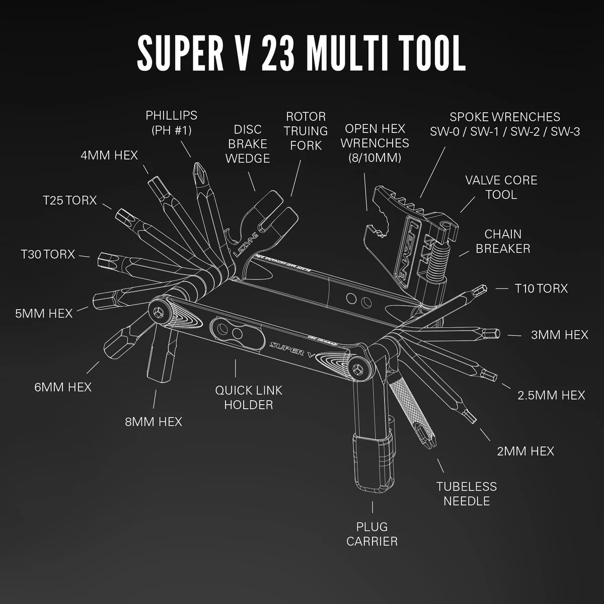 SuperV_23_ExplodedToolDiagrams_R1
