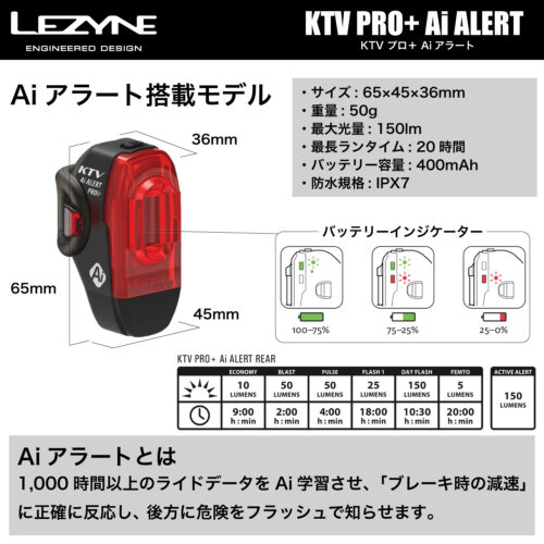 Alternative view of KTV PRO+ Ai ALERT REAR<h6>ktvプロ＋aiアラート</h6>