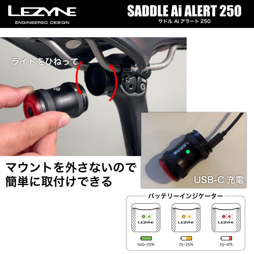 SADDLE Ai ALERT 250 REARサドルaiアラート250 - ダイアテックジャーナル