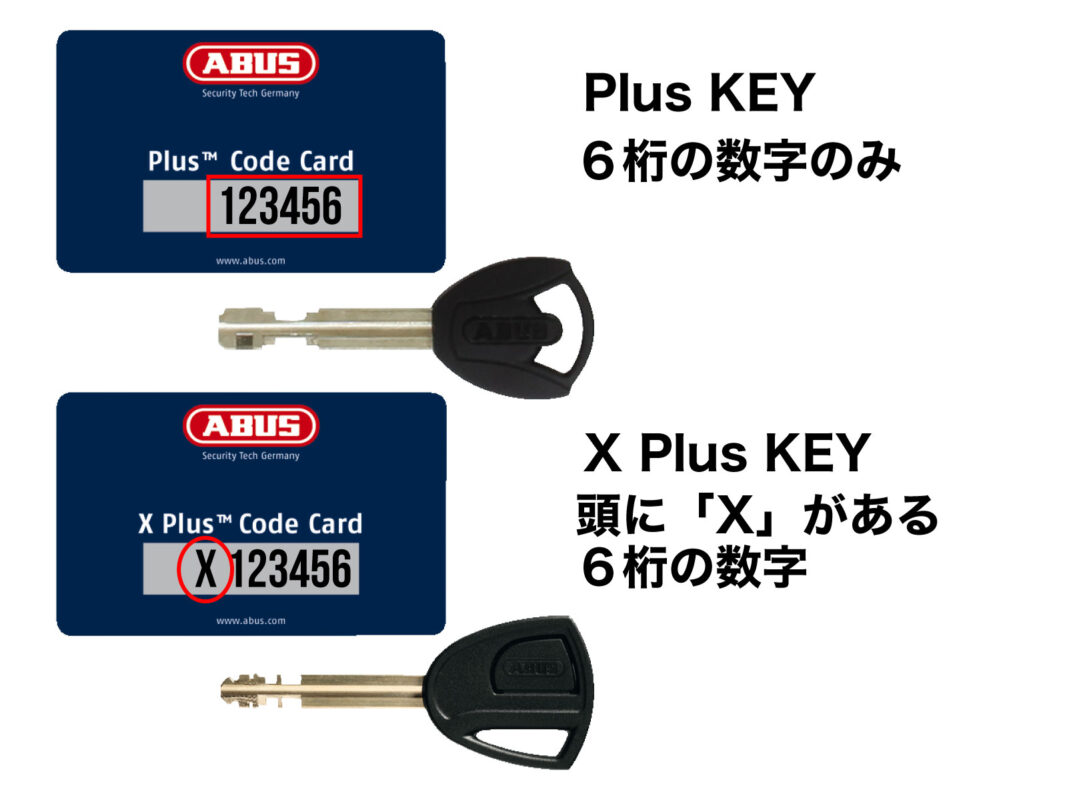 ABUS スペアキー作成のご案内 - ABUS アブス 公式サイト